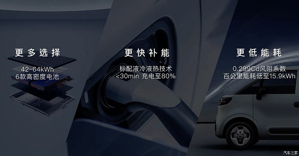 汽车之家